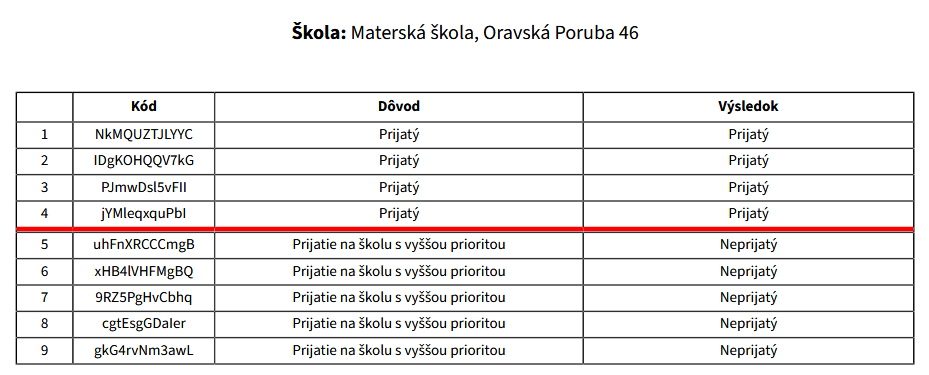 msvysledky2026.png